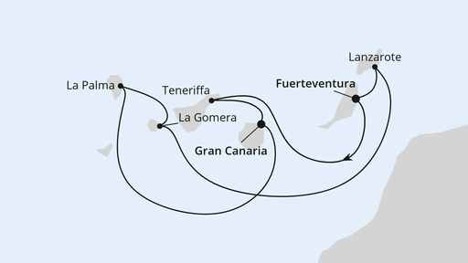 Routenverlauf Kanarische Inselwelt ab Fuerteventura