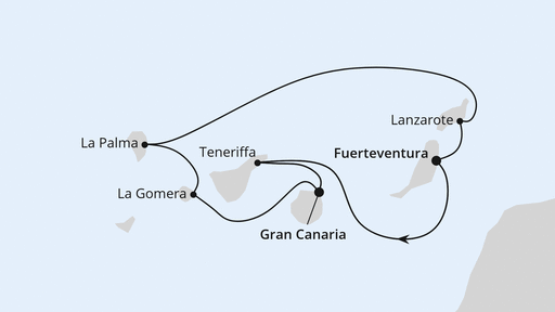 Routenverlauf Kanarische Inselwelt ab Fuerteventura