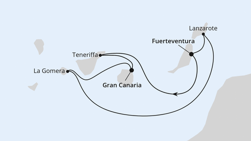 Routenverlauf Kanarische Inselwelt ab Fuerteventura