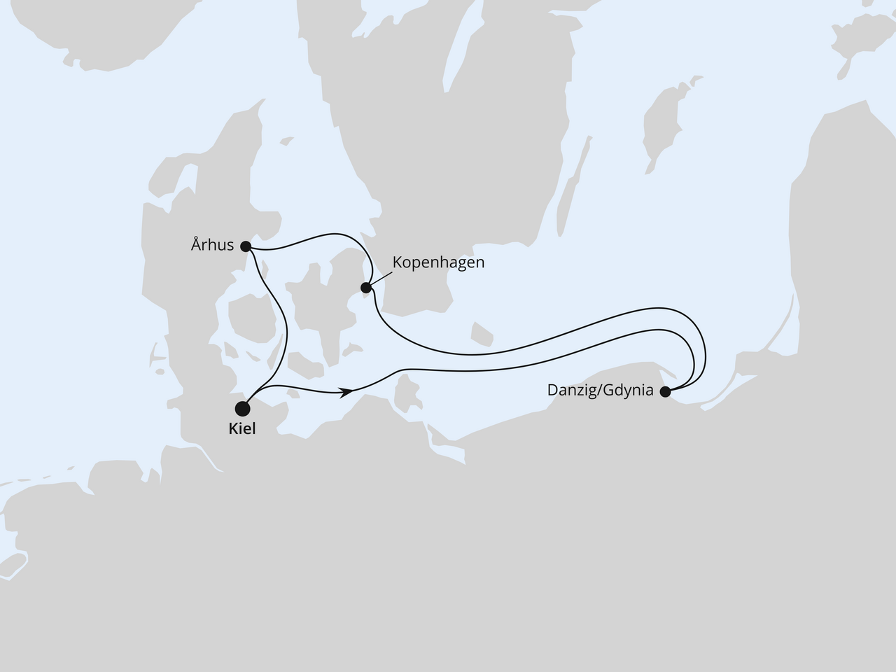 Polen & Dänemark ab Kiel