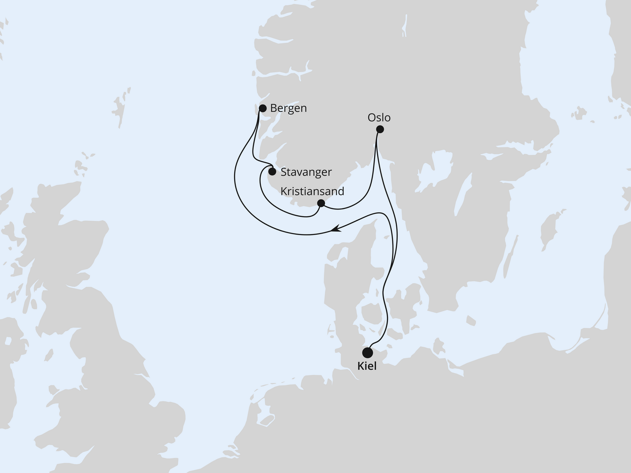 Route Südnorwegen ab Kiel